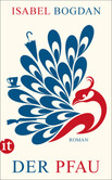 Der Pfau Der Pfau