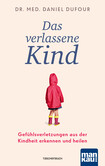 Das verlassene Kind Das verlassene Kind