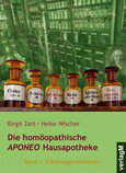Die homöopathische Aponeo Hausapotheke