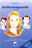 Antlitzdiagnostik Antlitzdiagnostik