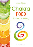 Chakra-Food Chakra-Food