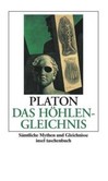 Das Höhlengleichnis Das Höhlengleichnis