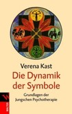 Die Dynamik der Symbole Die Dynamik der Symbole