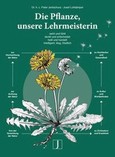 Die Pflanze, unsere Lehrmeisterin Die Pflanze, unsere Lehrmeisterin