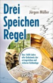 Drei-Speichen-Regel Drei-Speichen-Regel