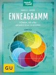 Enneagramm Enneagramm